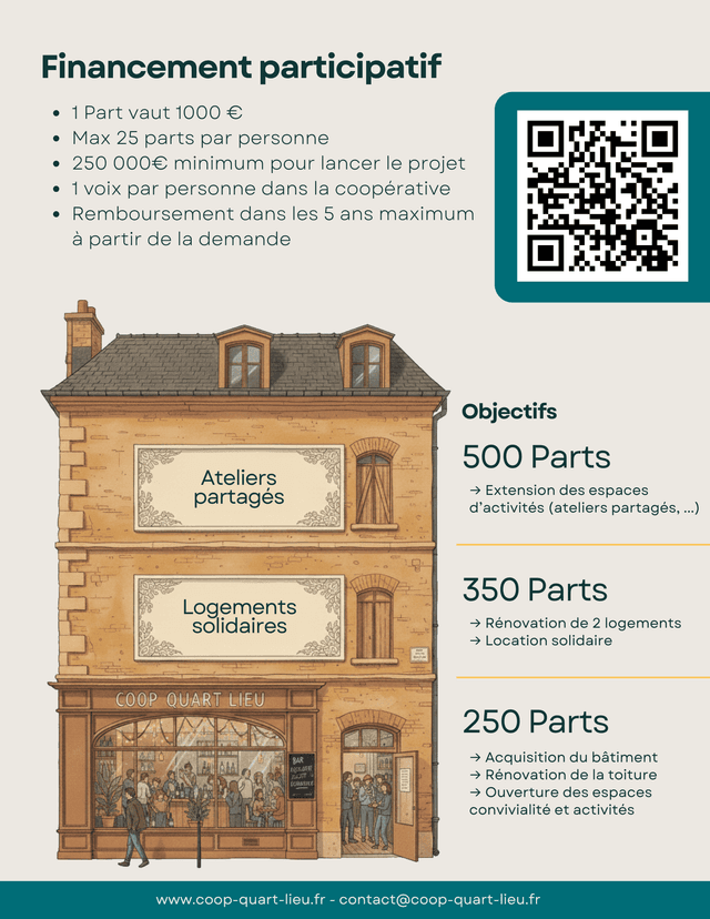 QR Code et details